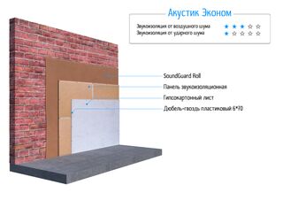 Бескаркасное «Акустик Эконом»