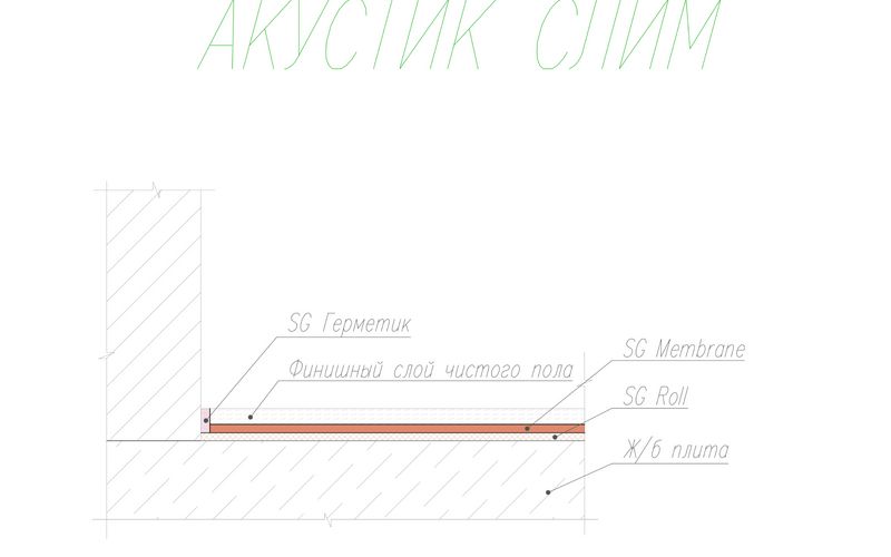 Чертеж Акустик Слим