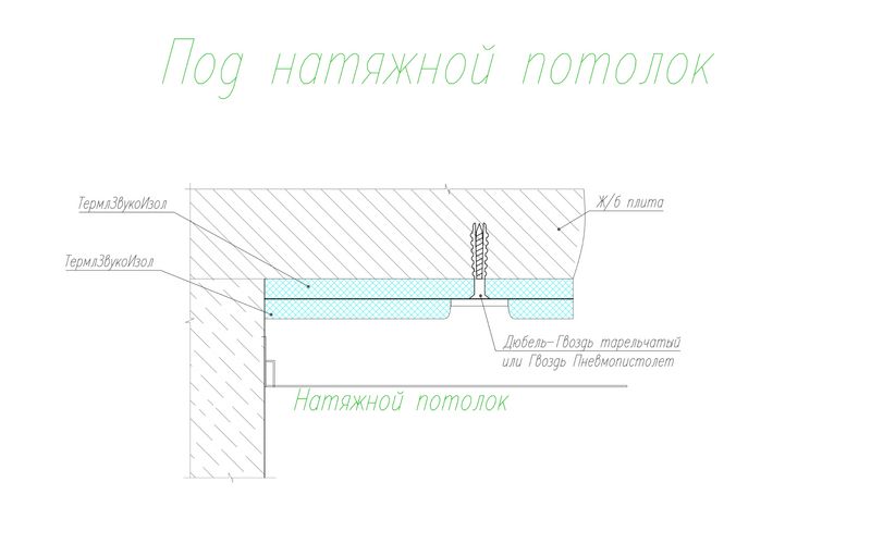 Чертеж решения под натяжной потолок